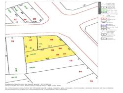 Terreno para Locação em Santo André - 2