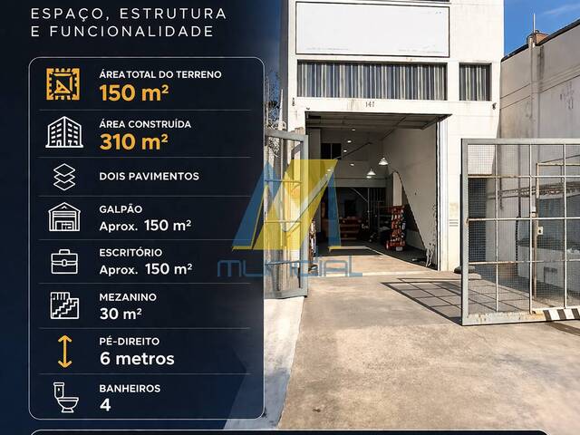 Locação em parque erasmo assunção - Santo André