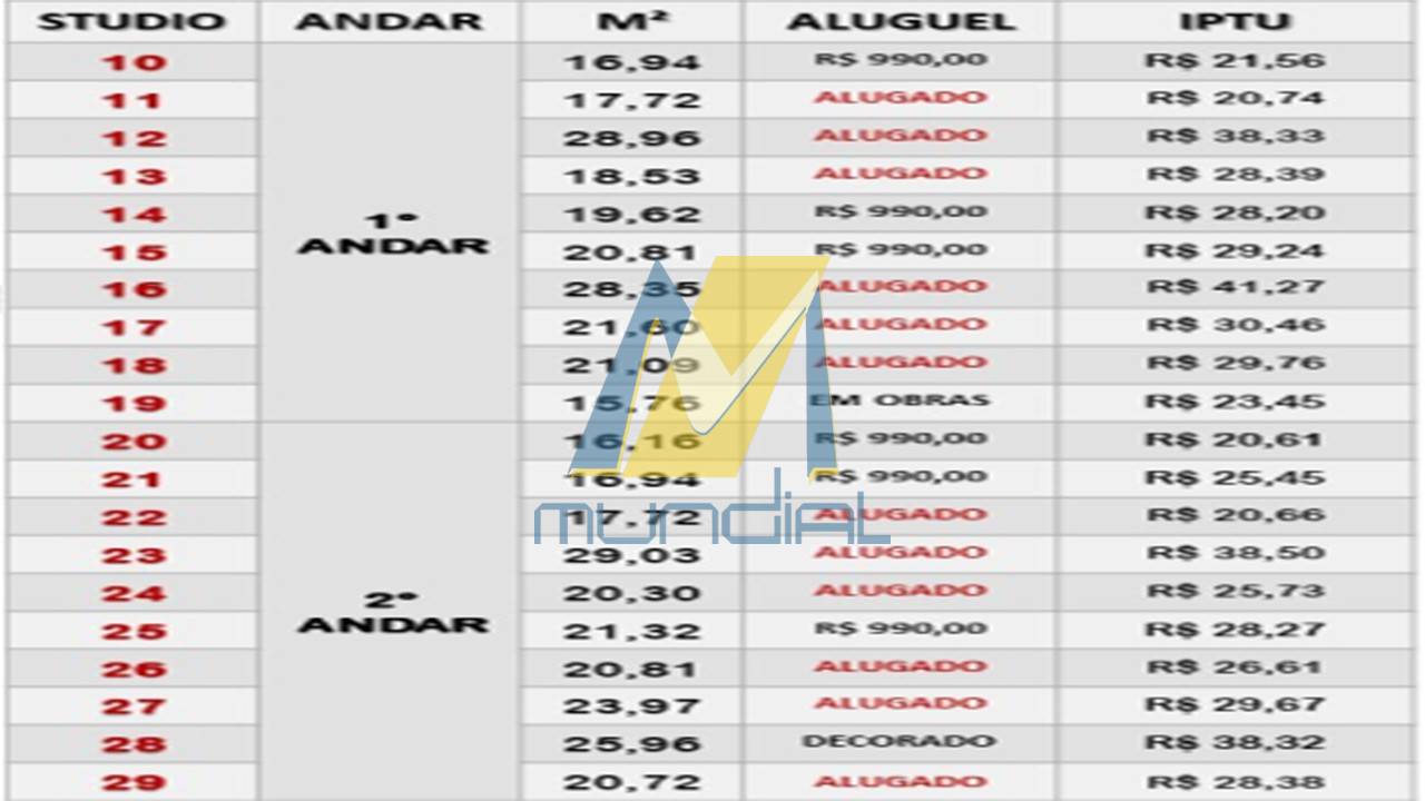 Kitnet-Studio - Foto 14